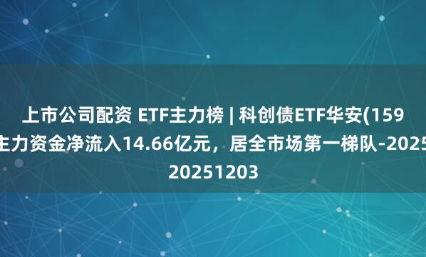 上市公司配资 ETF主力榜 | 科创债ETF华安(159115)主力资金净流入14.66亿元,居全市场第一梯队-20251203
