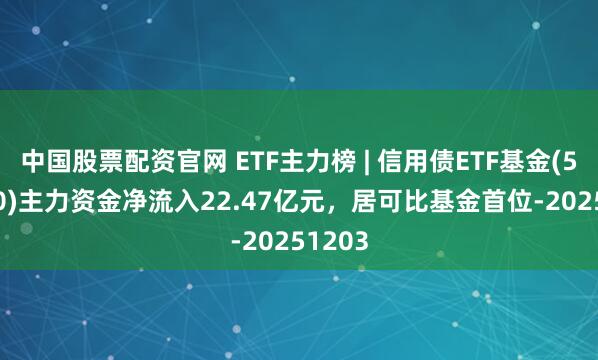 中国股票配资官网 ETF主力榜 | 信用债ETF基金(511200)主力资金净流入22.47亿元，居可比基金首位-20251203